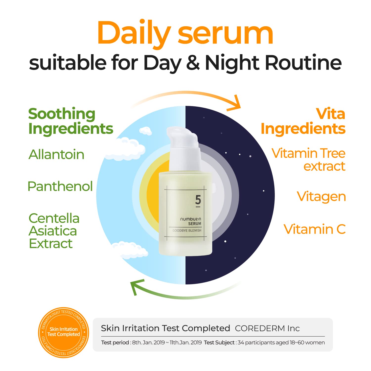 [NUMBUZIN] NO. 5 GOODBYE BLEMISH SERUM